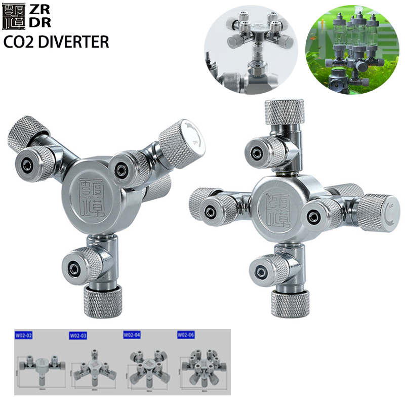 ZRDR Visbak Multi-Kanaals CO2  - Aquarium Fish Items recensie en prijs