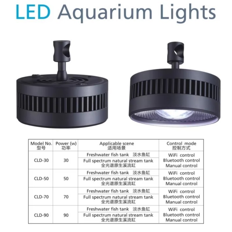 Jecod CLD Full-Spectrum LED Aq - Aquarium Fish Live recensie en prijs