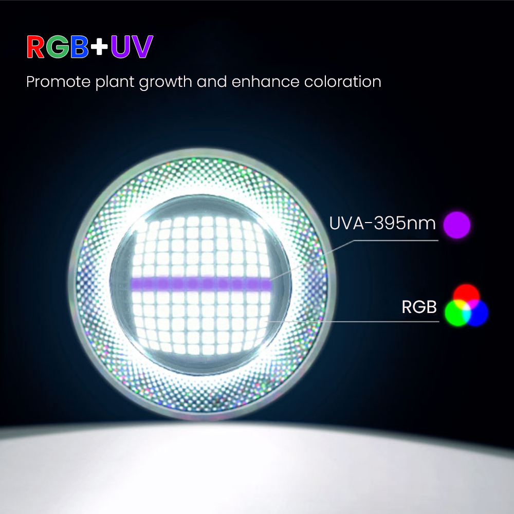 Volledig spectrum Bluetooth 3. - Aquarium Fish Light recensie en prijs